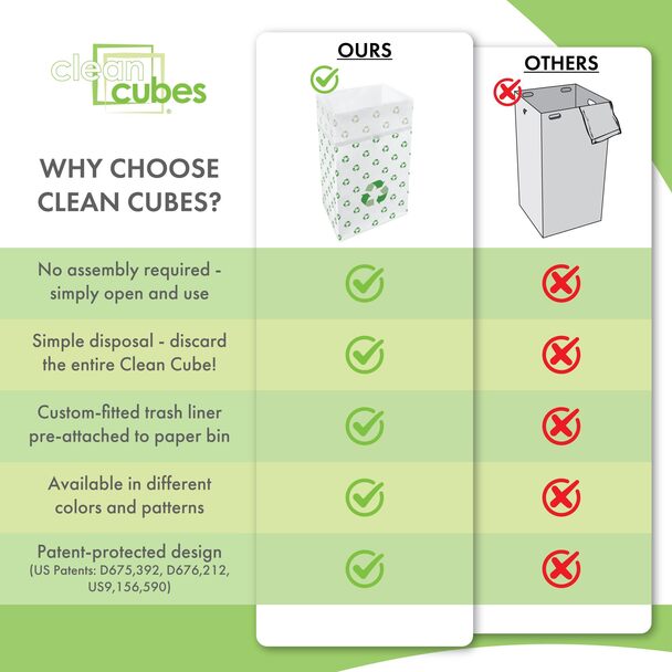 Clean Cubes 30 Gallon Disposable Trash Cans (3-Pack / Reusable / Recycle  Pattern) 