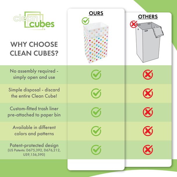 https://www.clean-cubes.com/uploads/products/17/medium/5.jpg